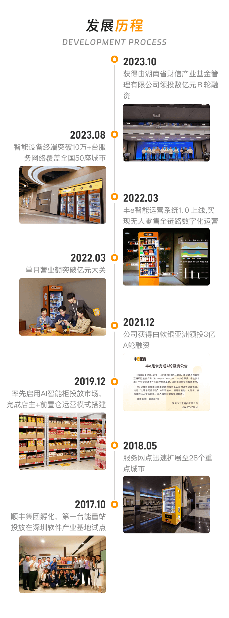 丰e足食