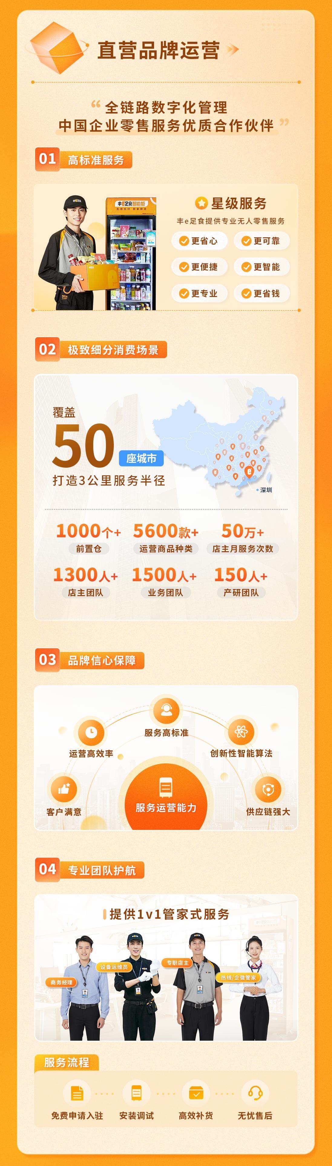 丰宜科技品牌运营
